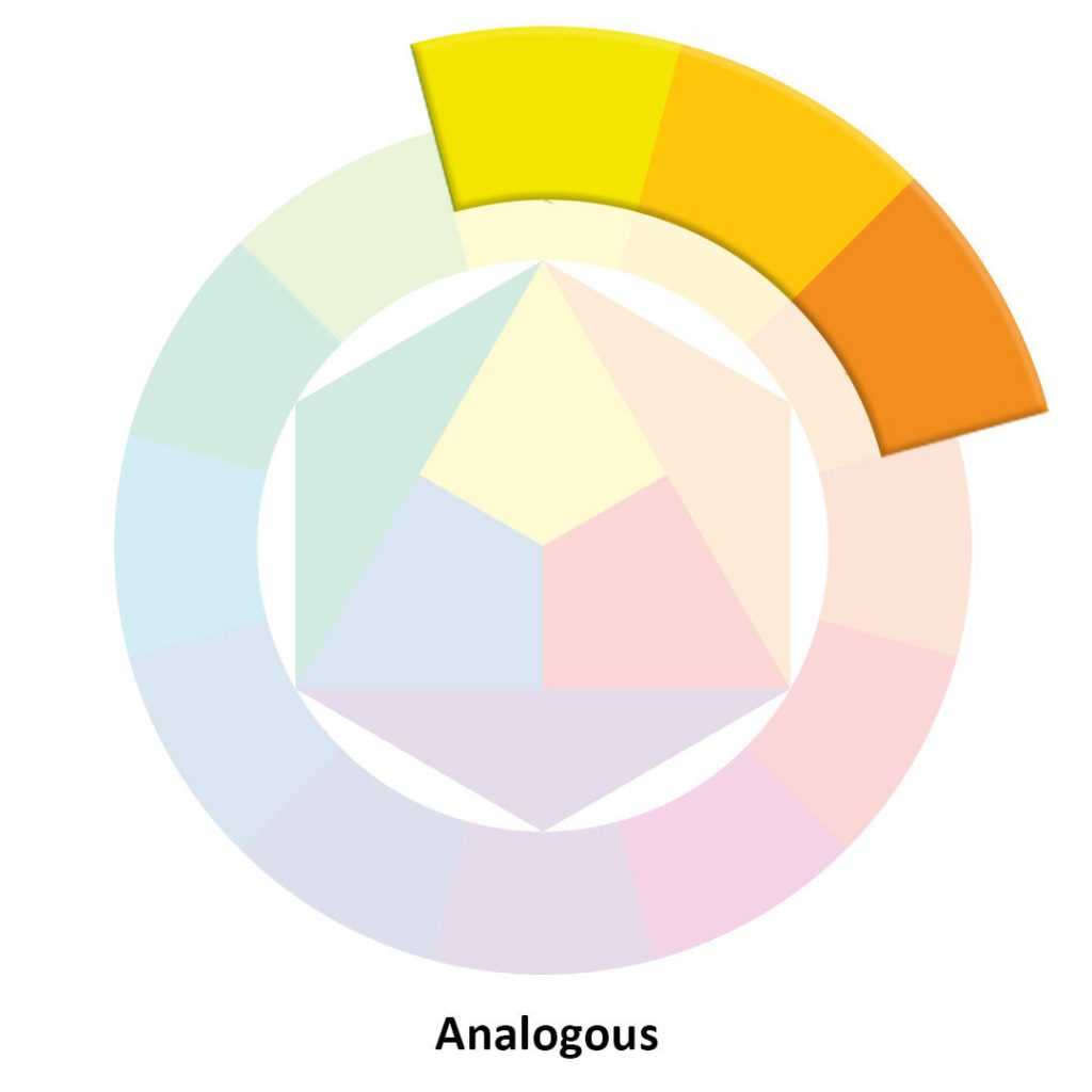 Educational illustration related to color theory, harmonies, palettes, and perception, used in the article “Understanding Color”.